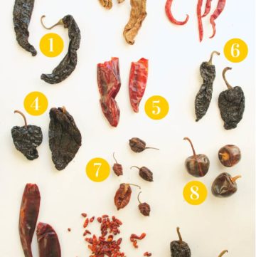 A Guide To Using & Cooking Mexican Chillies